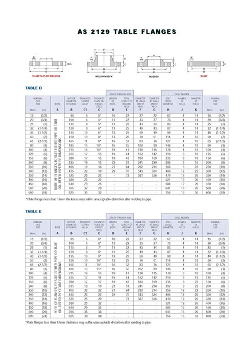 Dimensions Of AS 2129 Table D E Flanges Duplex Steel Pipes Duplex