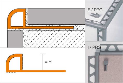 Schl Ter Rondec Schl Ter Systems