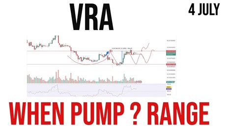 Verasity Vra Coin Price Prediction Analysis News Update July