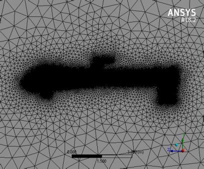 mesh characteristics  scientific diagram
