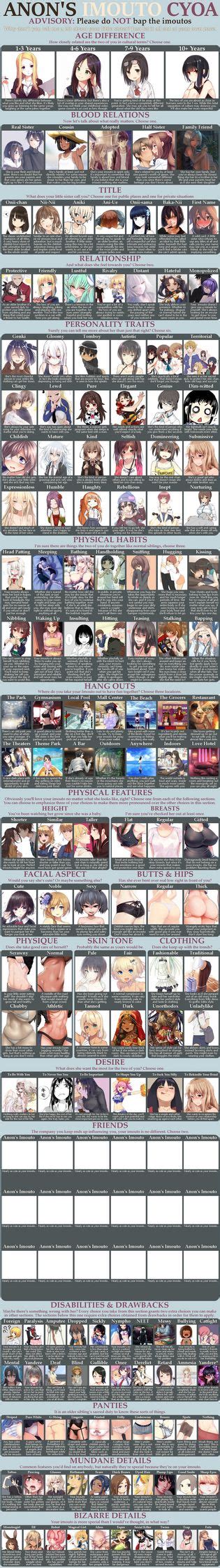 Cyoa Luscious Hentai Manga Porn
