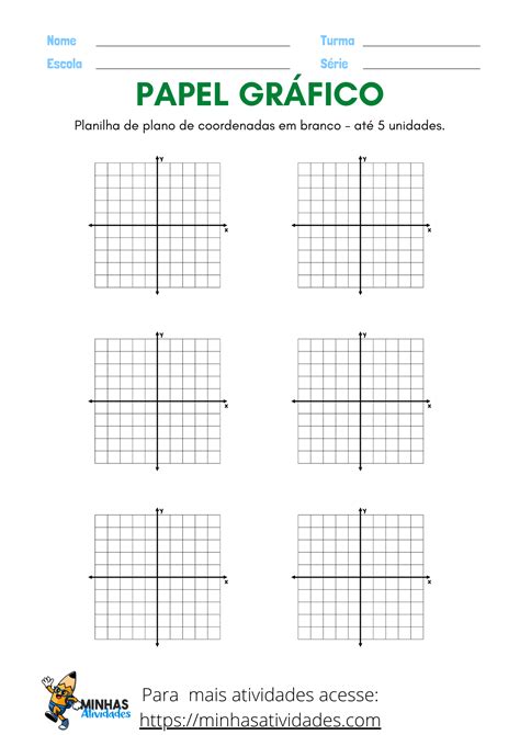 Exercícios De Análise De Gráficos De Funções