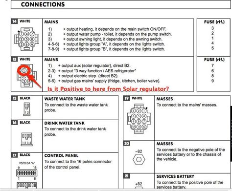 Cbe 12v Distribution Box (ds300) Wiring Diagram Buying Store | www