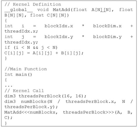 kernel call   dimensional thread blocks  scientific