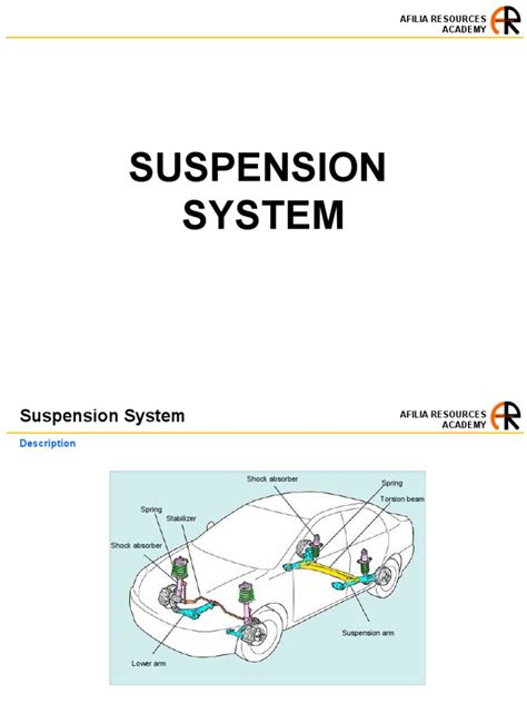 Understanding Suspension Systems: A Comprehensive Guide to Types ...