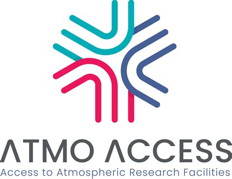 1st TNA call in ATMO-ACCESS project | ACTRIS