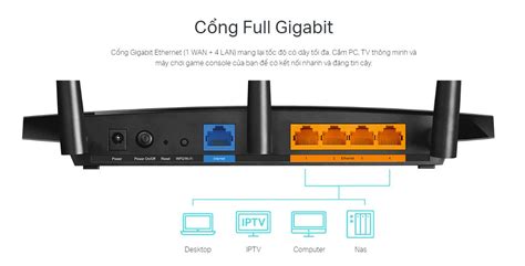 Bộ phát wifi băng tần kép TP-Link Archer A8 tốc độ 1300 Mbps 5 GHz và ...
