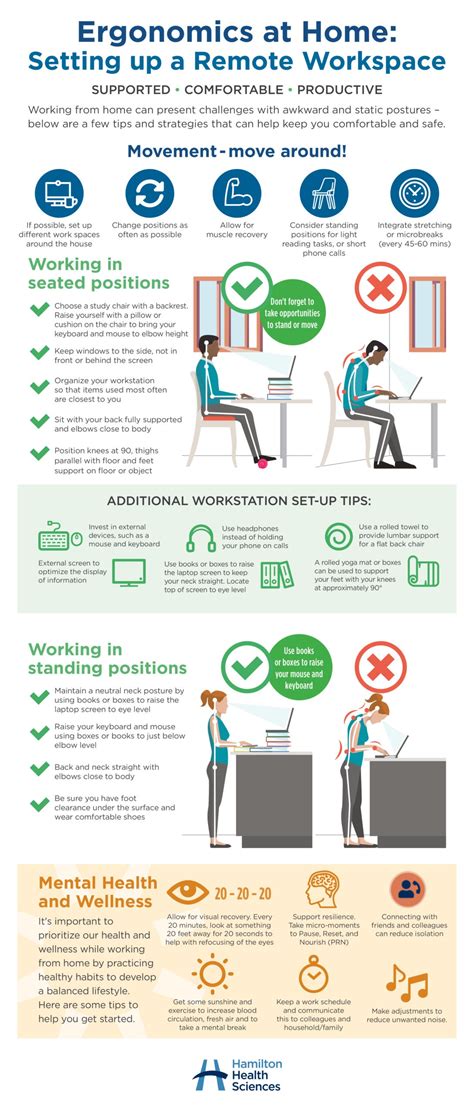 Eight ergonomics tips for working from home - Hamilton Health Sciences