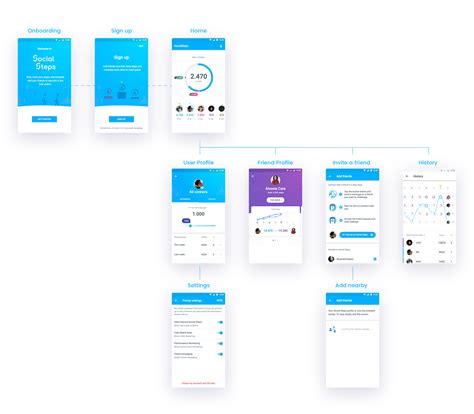 social steps challenge  friends  walk   pierluigi rufo