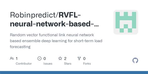 GitHub Robinpredict RVFL Neural Network Based Ensemble Deep Learning