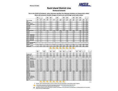 Metra Rock Island District Schedule Weekend Weekday Fares Stations