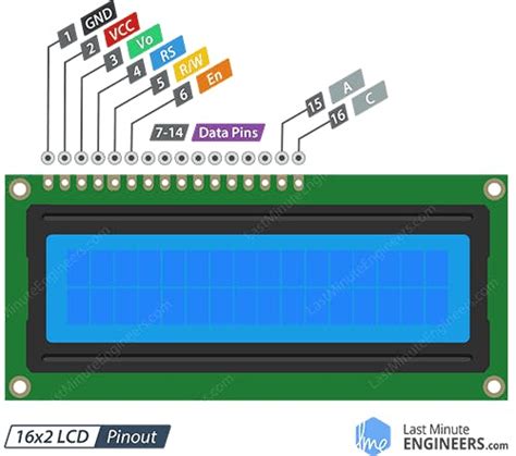 Arduino 16×2 LCD Display "Hello World" - Arduino Project Hub