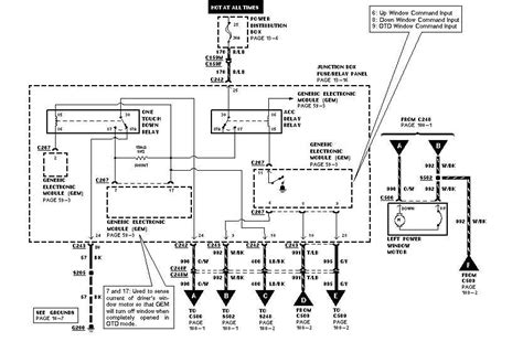 Demystifying the Ford Expedition Wiring Diagram: A Step-by-Step Guide