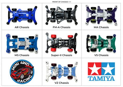 scale rc cars tamiya mini wd panda racer  super ii chassis