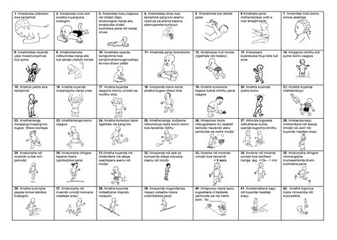 How To Learn Understand And Memorize Pediatric Developmental Milestones Faculty Of Medicine