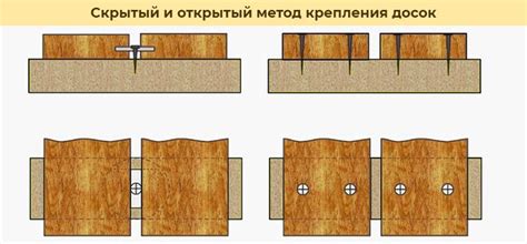 Монтаж террасной доски из лиственницы своими руками: правила крепления ...
