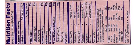 Solved Vitamin C Juice Naked Power C Machine Vitamin C Chegg