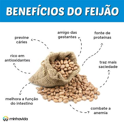 Reeduca O Alimentar Da Jo Benef Cios Do Feij O