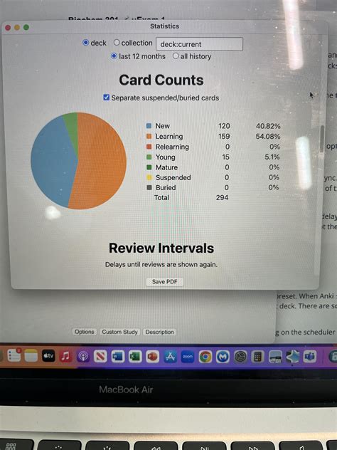 Anki learning card deck : r/Anki