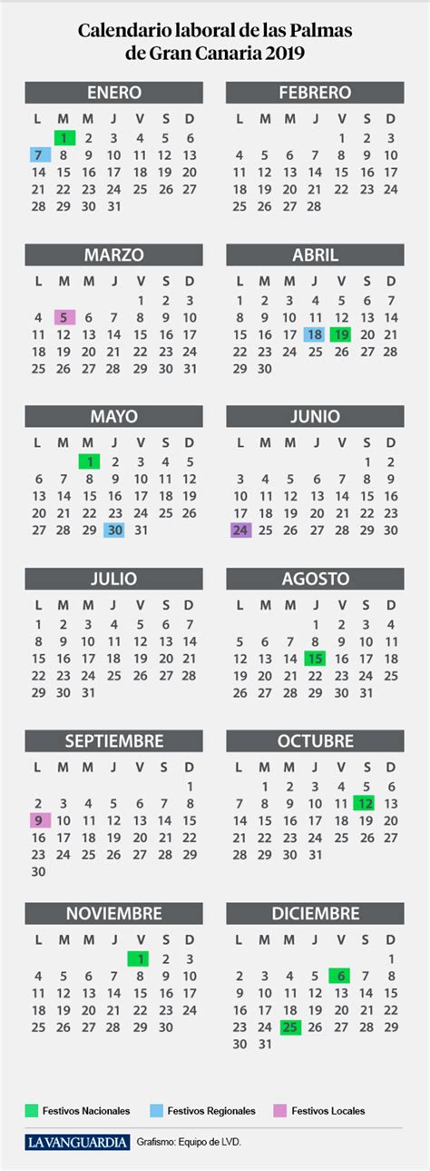 Calendario Laboral Las Palmas De Gran Canaria Mobile Legends