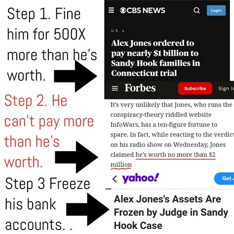 Cruel and Unusual Punishment. : r/ConservativeMemes