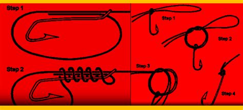 Video 5 Beginner Fishing Knots You Need To Know First Before Casting