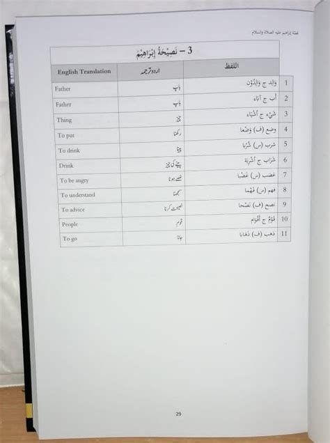 Qasas An Nabiyeen By Nadwi V 1 4 Arabic With Glossary In English