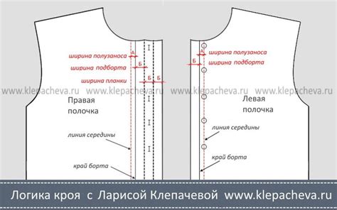 Супатная (потайная) застежка | Блоги о шитье, Швейные учебники, Техники ...