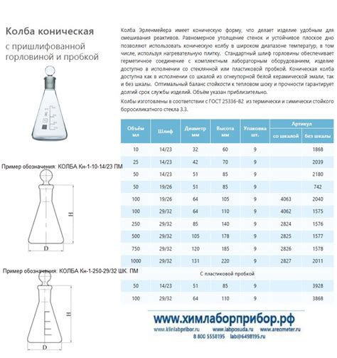 Колба коническая Эрленмейера со шлифом Кн-1-50-19/26 ПМ, 50 мл с ...