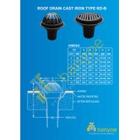 Jual Roof Drain Cast Iron Type 3 Susun Dia 4 Inch Kota Tangerang