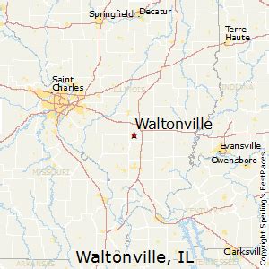 Cost of Living in Waltonville, Illinois