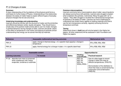 A Complete Sow For Ocr Gcse 9 1 Gateway Combined Sciencephysics P12 Teaching Resources