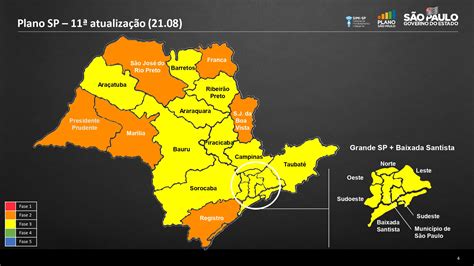 Alto Tietê Registra Redução De Casos E Internações Condemat