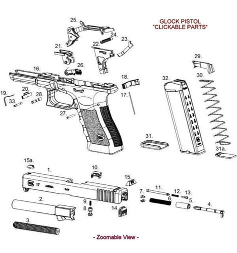 Glock 22 Nomenclature