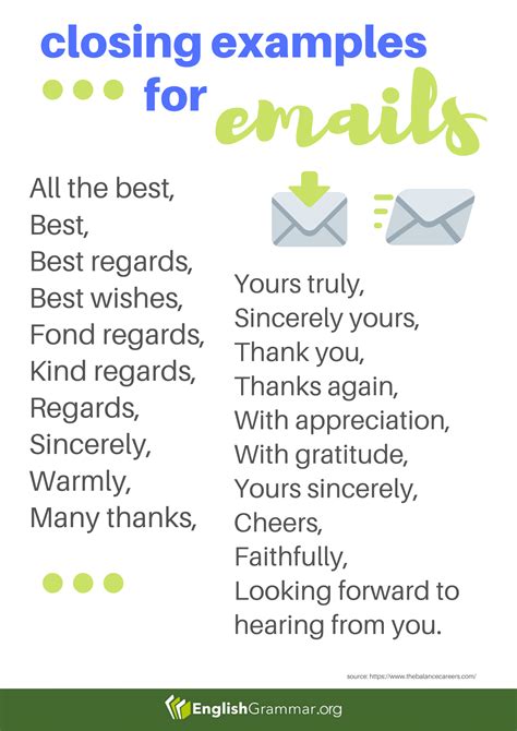 Best Closing Words For Email - Coverletterpedia