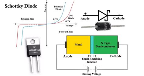 Hackatronic Master Electronics By Learning Hacks Concepts And Circuits