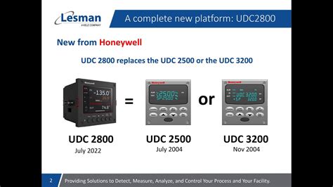 Replacement For Retired Honeywell Udc And Udc Controllers A