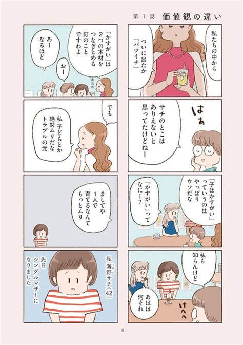 恋したバツイチ男性の正体は予想外！離婚したばかりのシングルマザーが落ちた恋はメールからはじまった『わたしが誰だかわかりましたか？』 今気に