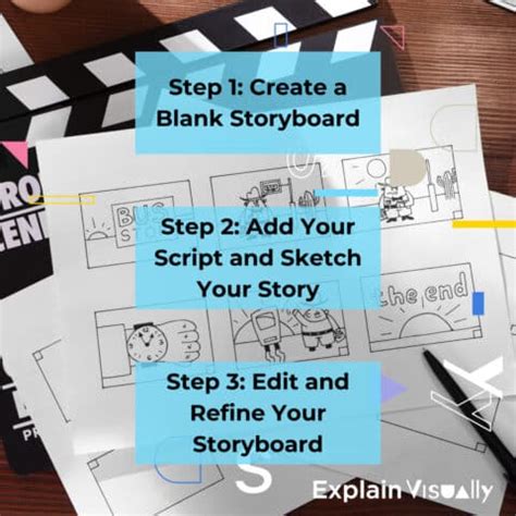 storyboard explain visually