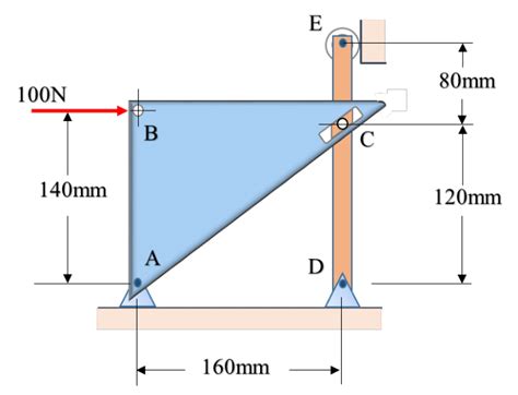 loaded plate     scientific diagram