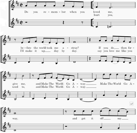 world   sheet   mandolin tab tenor banjo tabs