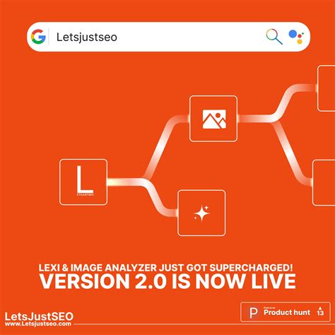 Letsjustseo - Our latest update makes Lexi & Image Analyzer more