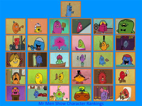 My Mr Men Show Character Rankings By Thetrainmrmenponyfan On Deviantart