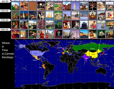 Where In The World Is Carmen Sandiego 4