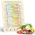 Amazon Levain Co Fruit Vegetable Seasonality Guide Fridge