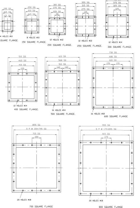 Square Flanges Manufacturers In Stainless Carbon Steel As Per Ansi