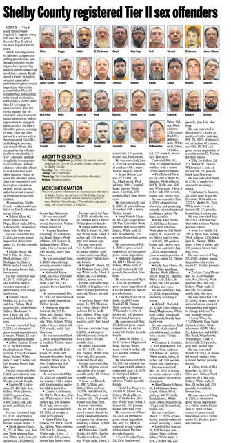 Sex Offender List Down From 2012 Sidney Daily News