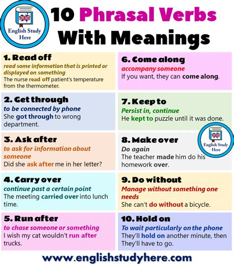 10 Phrasal Verbs With Meanings English Study Here English Study
