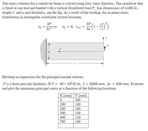 Solved The Stress Solution For A Cantilever Beam Is Solved