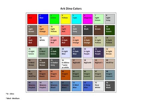 Ark dino color ids